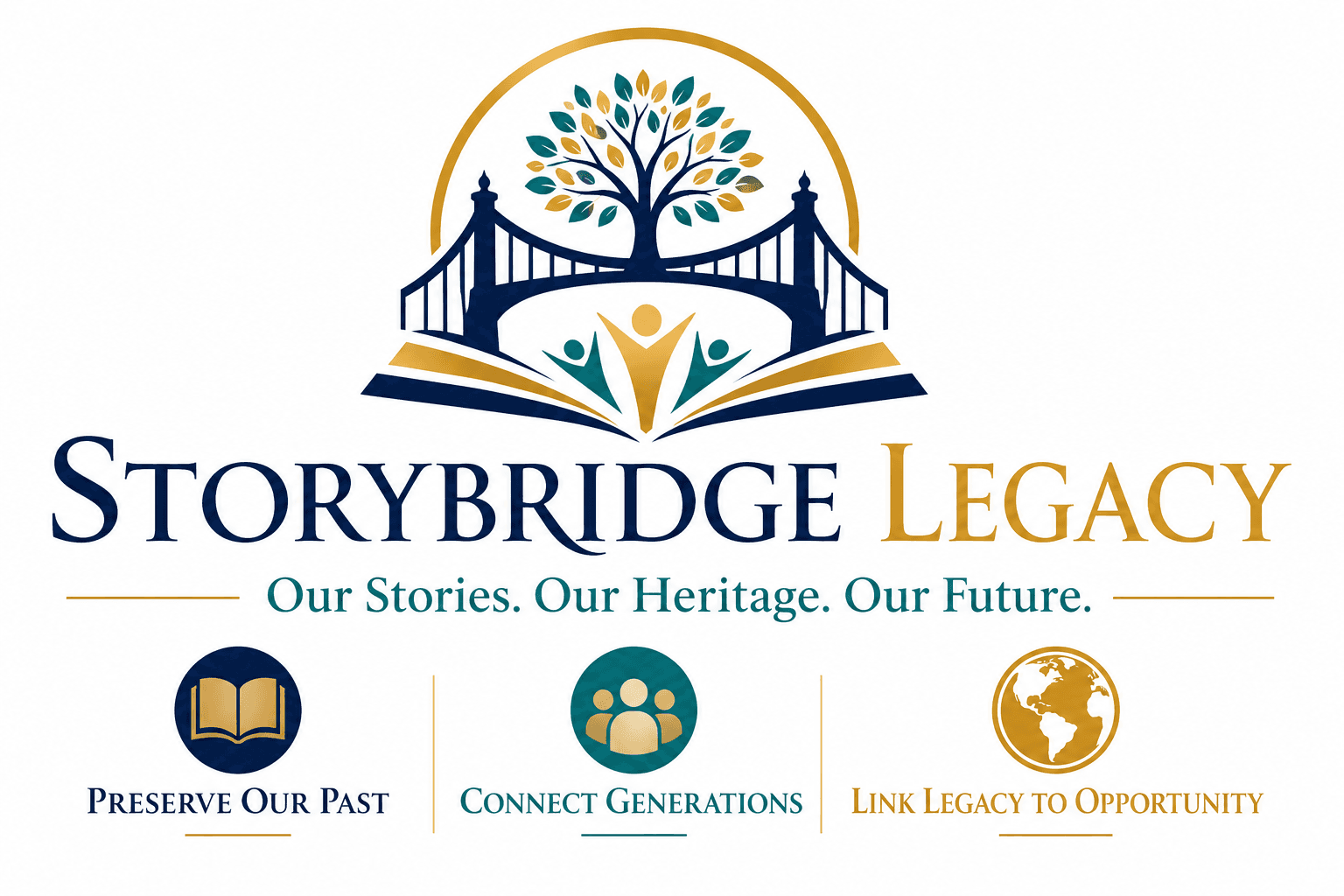 StoryBridge Legacy. Our Stories. Our Heritage. Our Future. Preserve Our Past. Connect Generations. Link Legacy to Opportunity.